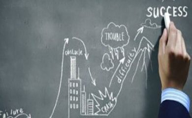 Empreendedorismo e Inovação