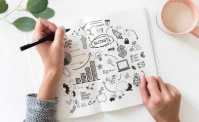 Gestão Estratégica de Recursos Humanos