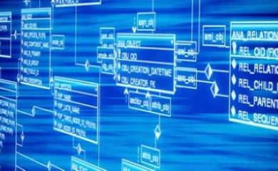 Programação orientada a objetos com banco de dados