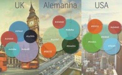 Teoria e prática da cor